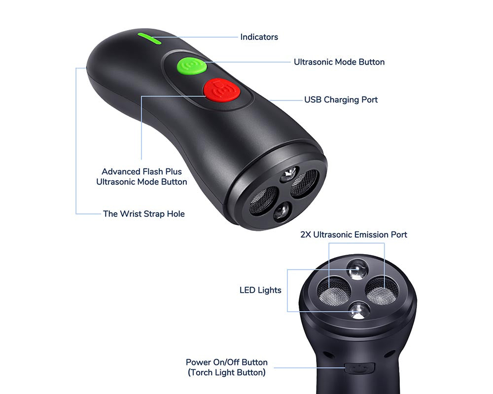 Ultrasonic device with wrist strap