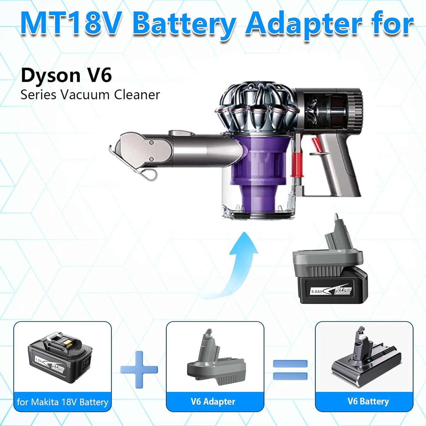 Makita to Dyson V6 Vacuum Cleaner Battery Adapter Converter