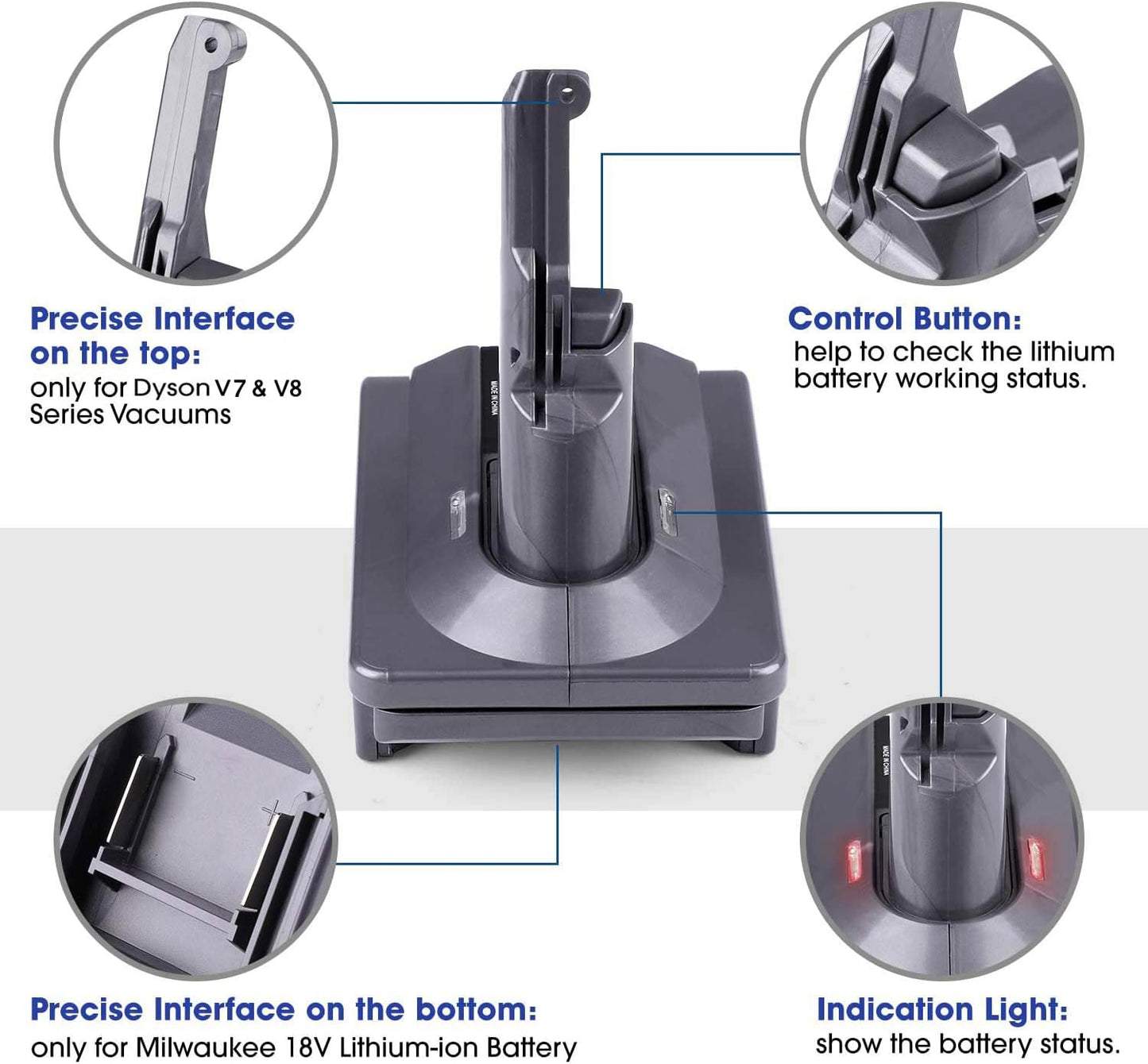 Milwaukee to Dyson Battery Adapter V7 / V8 Series Vacuum Cleaner Adapter Converter