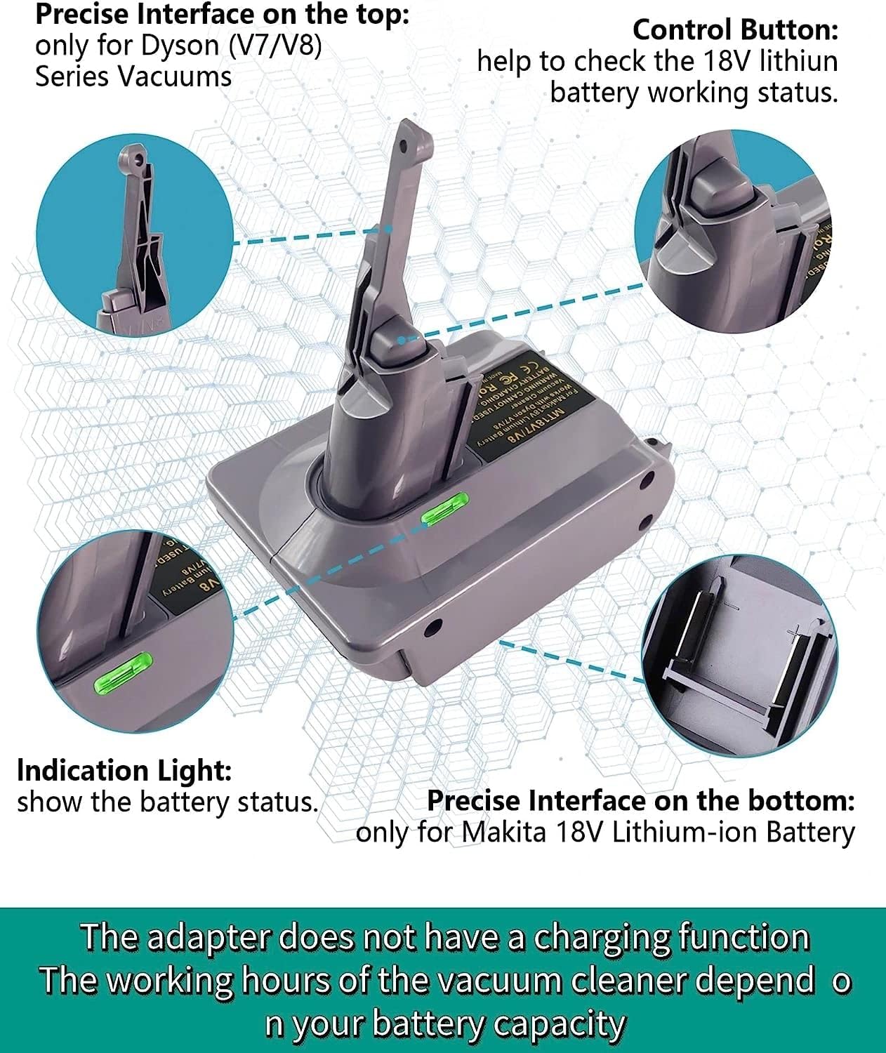 Makita to Dyson Battery Adapter For V7/V8 Series Vacuum Cleaner Adapter Converter
