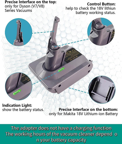 Makita to Dyson Battery Adapter For V7/V8 Series Vacuum Cleaner Adapter Converter