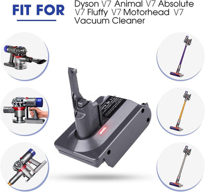 Makita to Dyson Battery Adapter For V7/V8 Series Vacuum Cleaner Adapter Converter