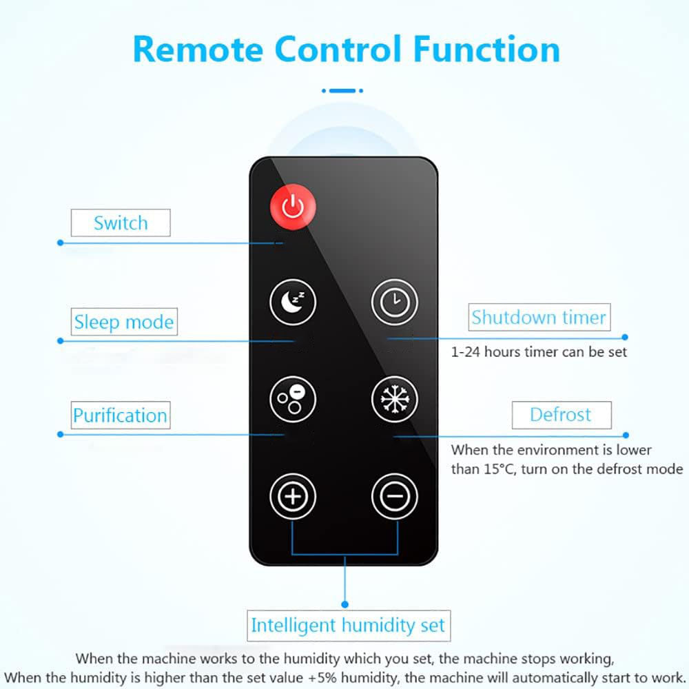 Dehumidifier 2.2L Portable