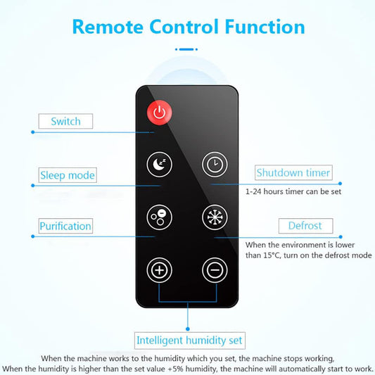 Dehumidifier 2.2L Portable