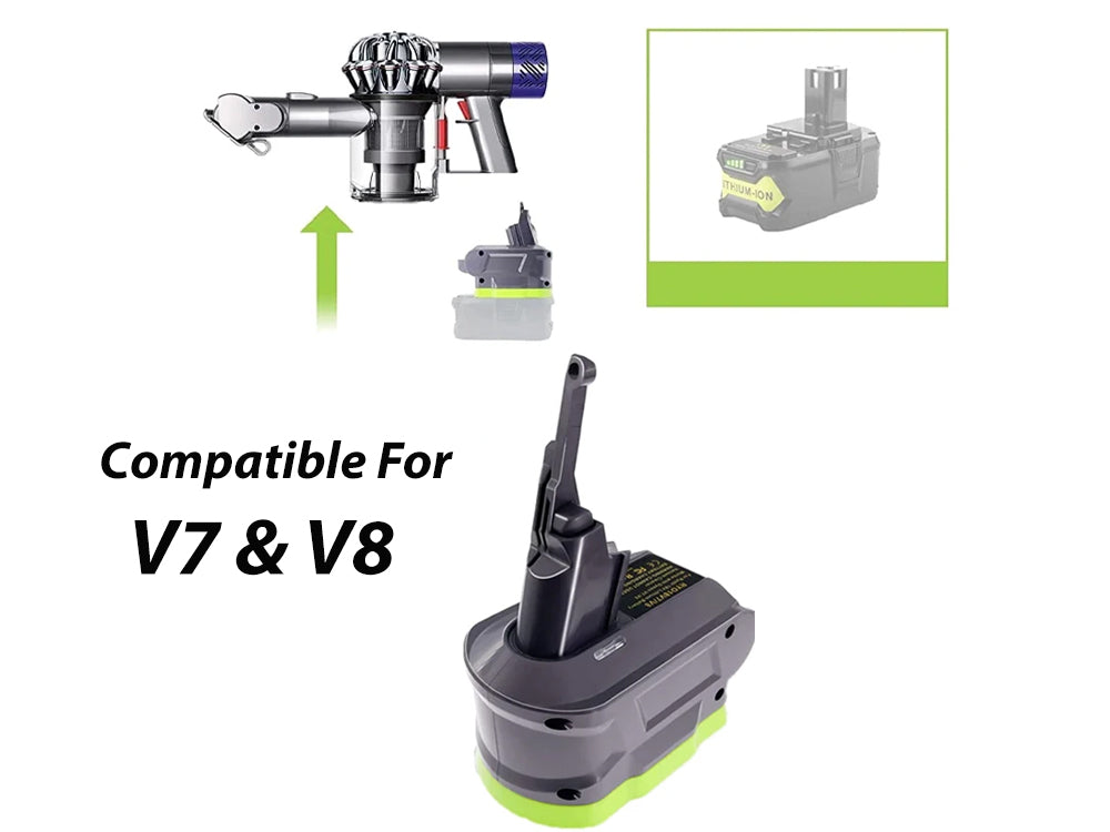 Ryobi to Dyson V7 V8 Battery Adapter