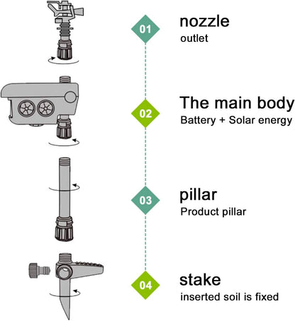 Water Sprinkler Animal Repellent Water Spray Animal Repeller