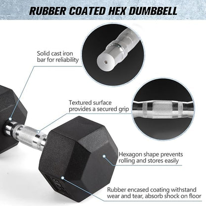 Hexagonal Dumbbell Hex Set 20Kg Each
