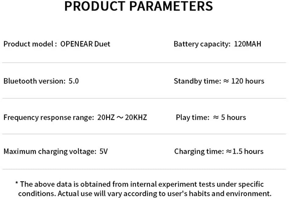 Bone Conduction Headphones