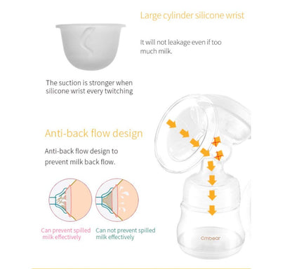 Electric Breast Pump Breastfeeding Pump