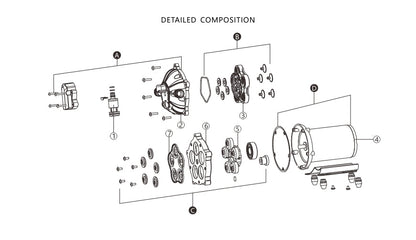 SEAFLO Diaphragm Pump