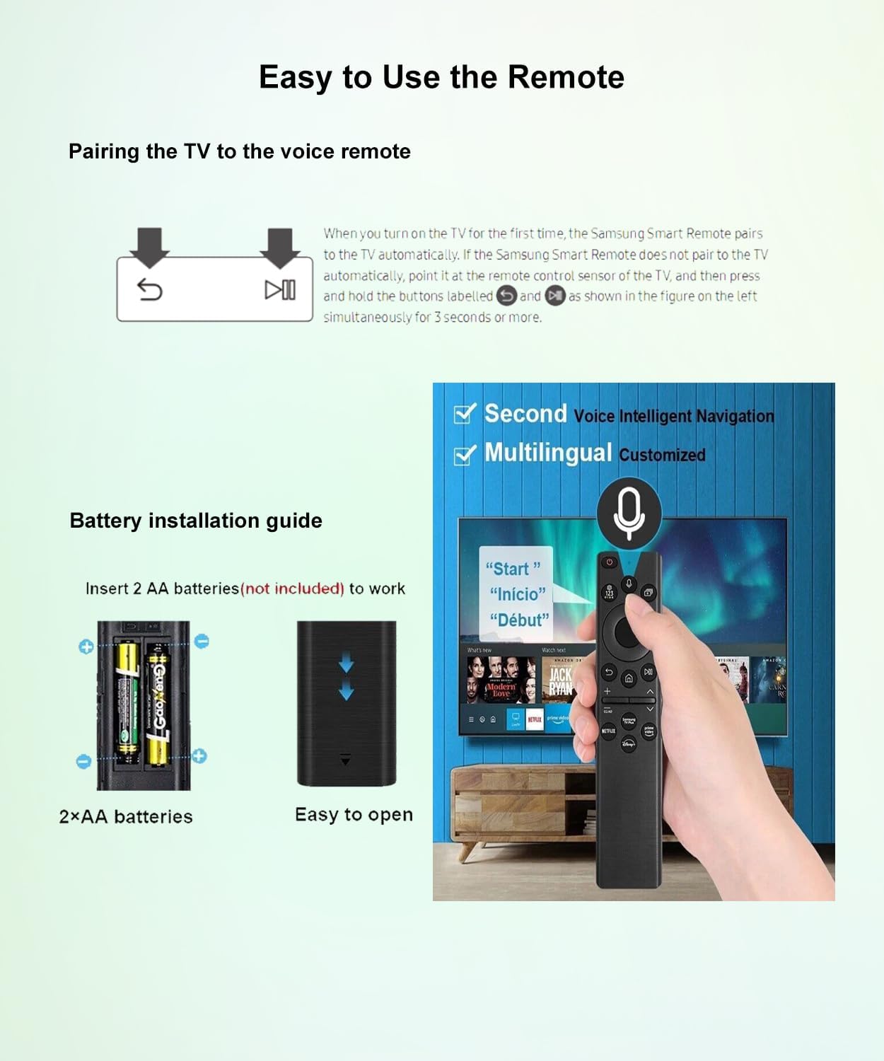 Universal Samsung TV Remote