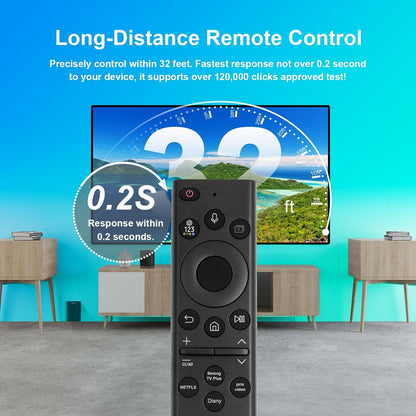 Universal Samsung TV Remote