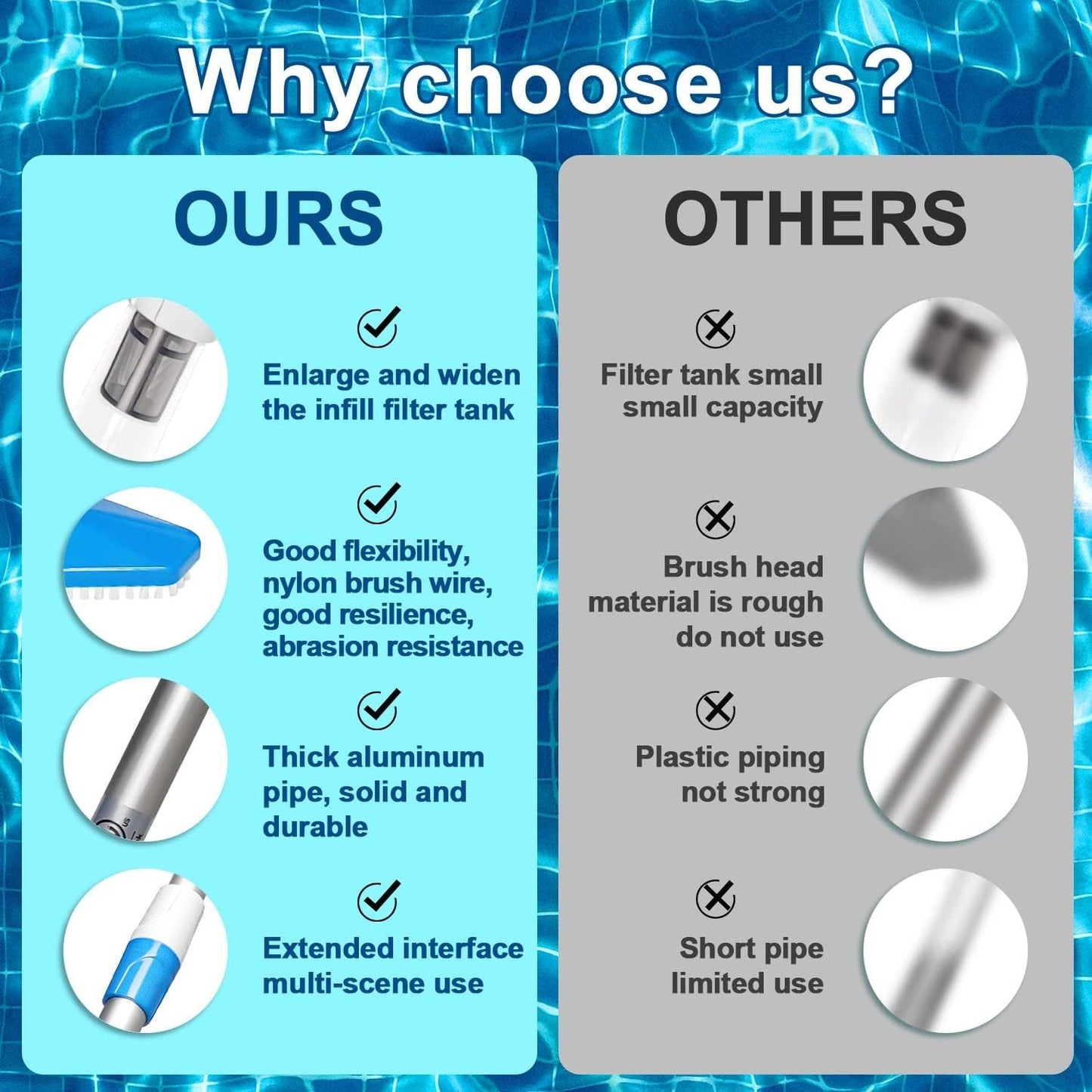 Swimming Pool Cleaner Cordless Rechargeable