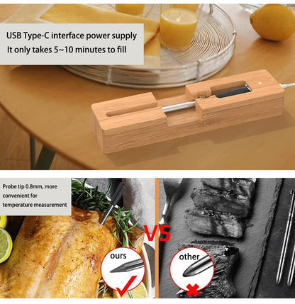 Meat Thermometer Smart Wireless