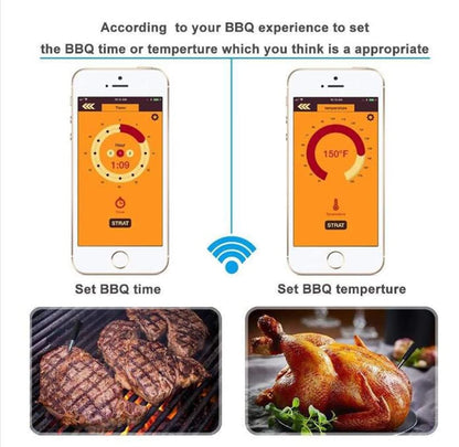 Meat Thermometer Smart Wireless