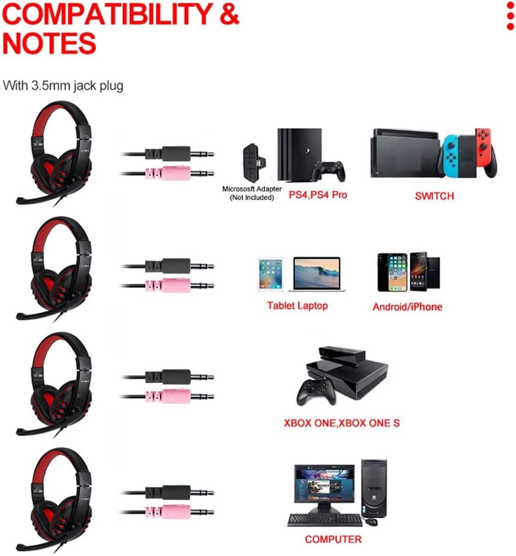 Gaming Keyboard Mouse Headphone Set