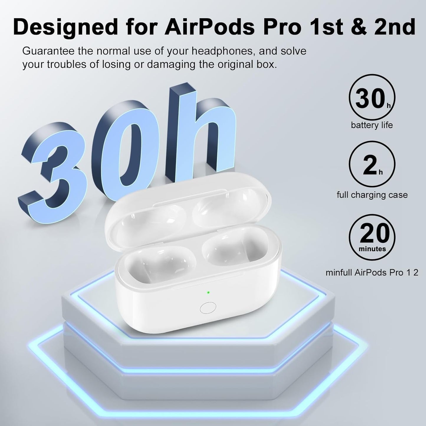 Airpod Pro Charging Case Replacement Wireless Charging Case for Airpods Pro 1 / Pro 2