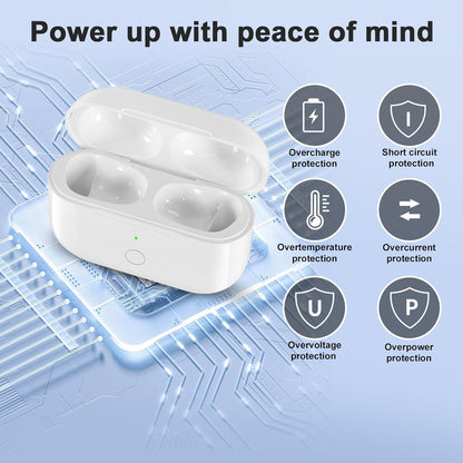 Airpod Pro Charging Case Replacement Wireless Charging Case for Airpods Pro 1 / Pro 2