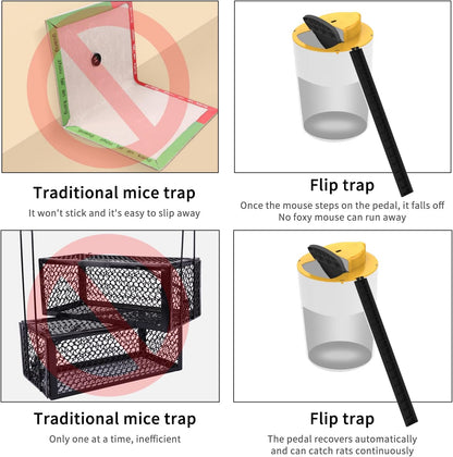 Pest Possums Trap Mouse Trap Rat trap Automatic Reset Flip and Slide Mouse Trap