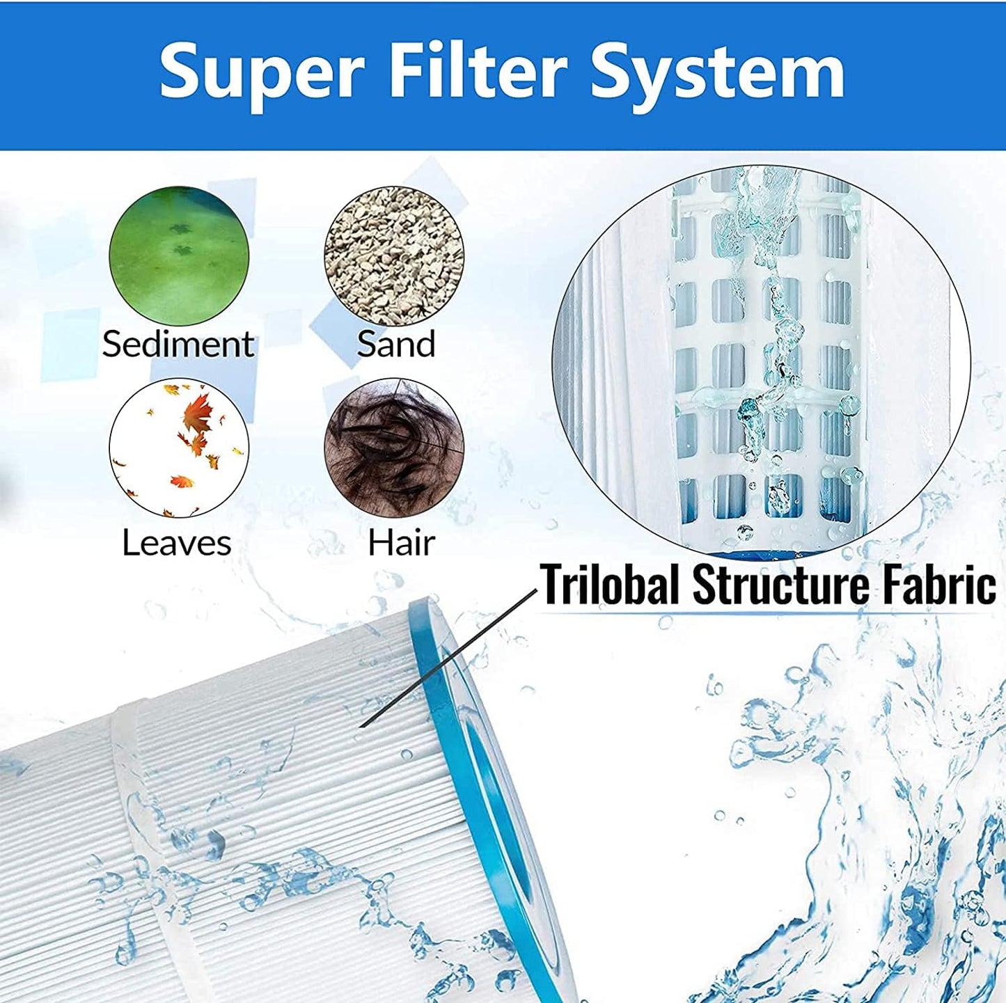 Swimming Pool Filter Pump 330 Gallon