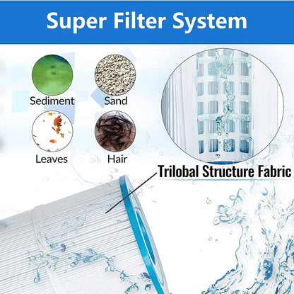 Swimming Pool Filter Pump 330 Gallon