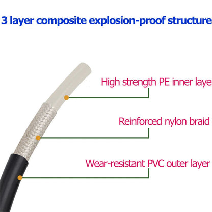 High Pressure Washer Cleaning Hose for STIHL/NILFISK 15m