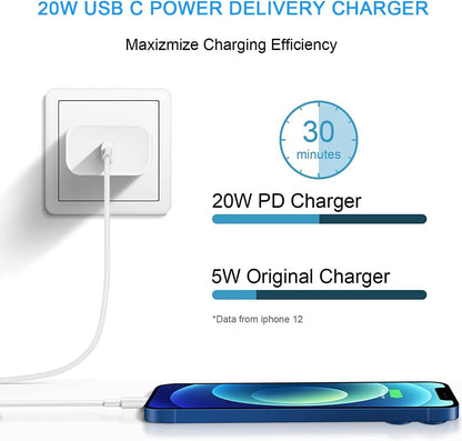 iPhone Super Fast Wall Charger