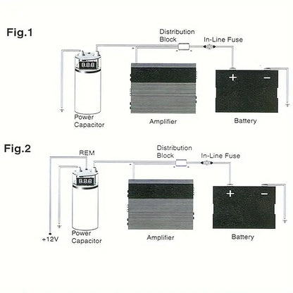 Digital Capacitor for Car Audio