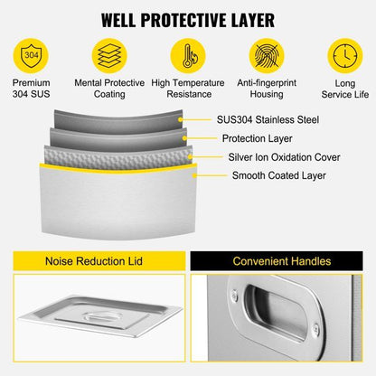 Ultrasonic Cleaner 22L