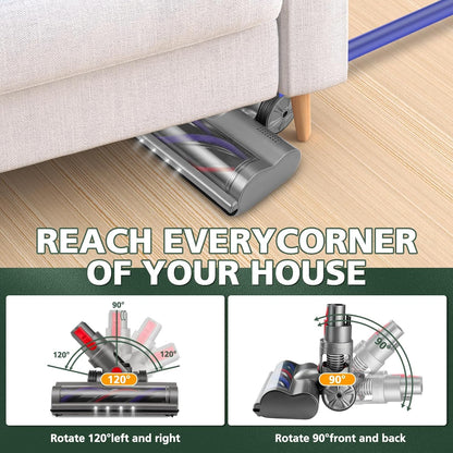 Dysons V7 V8 V10 V11 V15 Vacuum Cleaners Brush Head