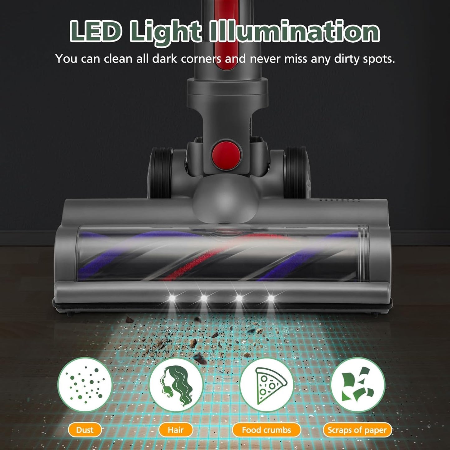 Dysons V7 V8 V10 V11 V15 Vacuum Cleaners Brush Head