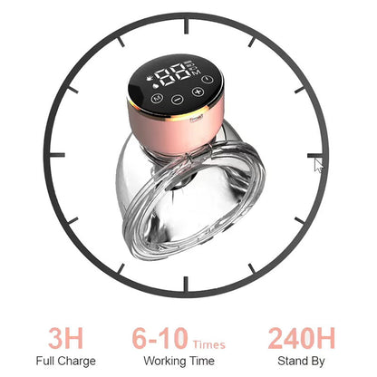 Electric Breast Pump