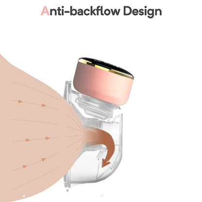Electric Breast Pump