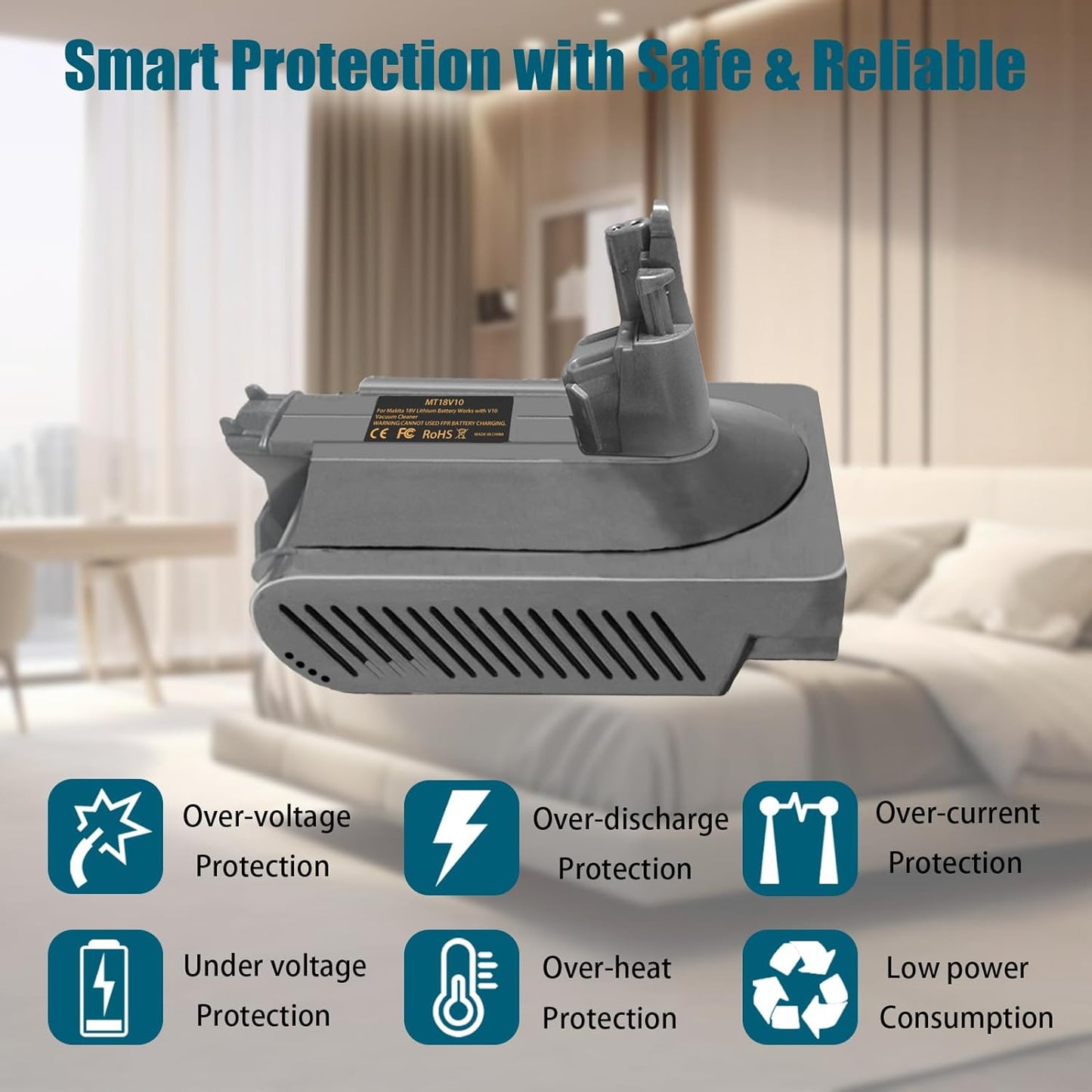 Makita to Dyson Battery V10 Series Vacuum Cleaner Adapter Converter