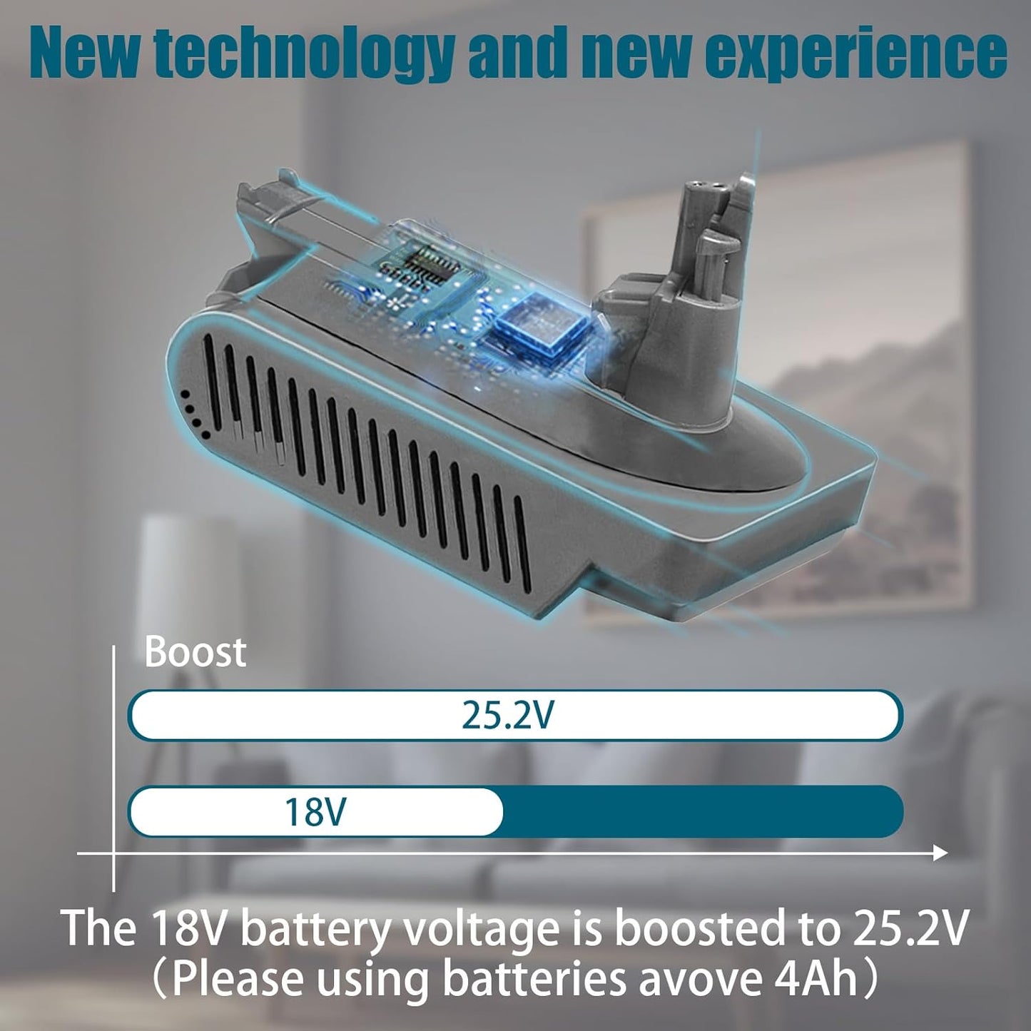 Makita to Dyson Battery V10 Series Vacuum Cleaner Adapter Converter