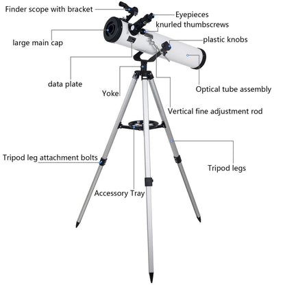 Astronomical Telescope