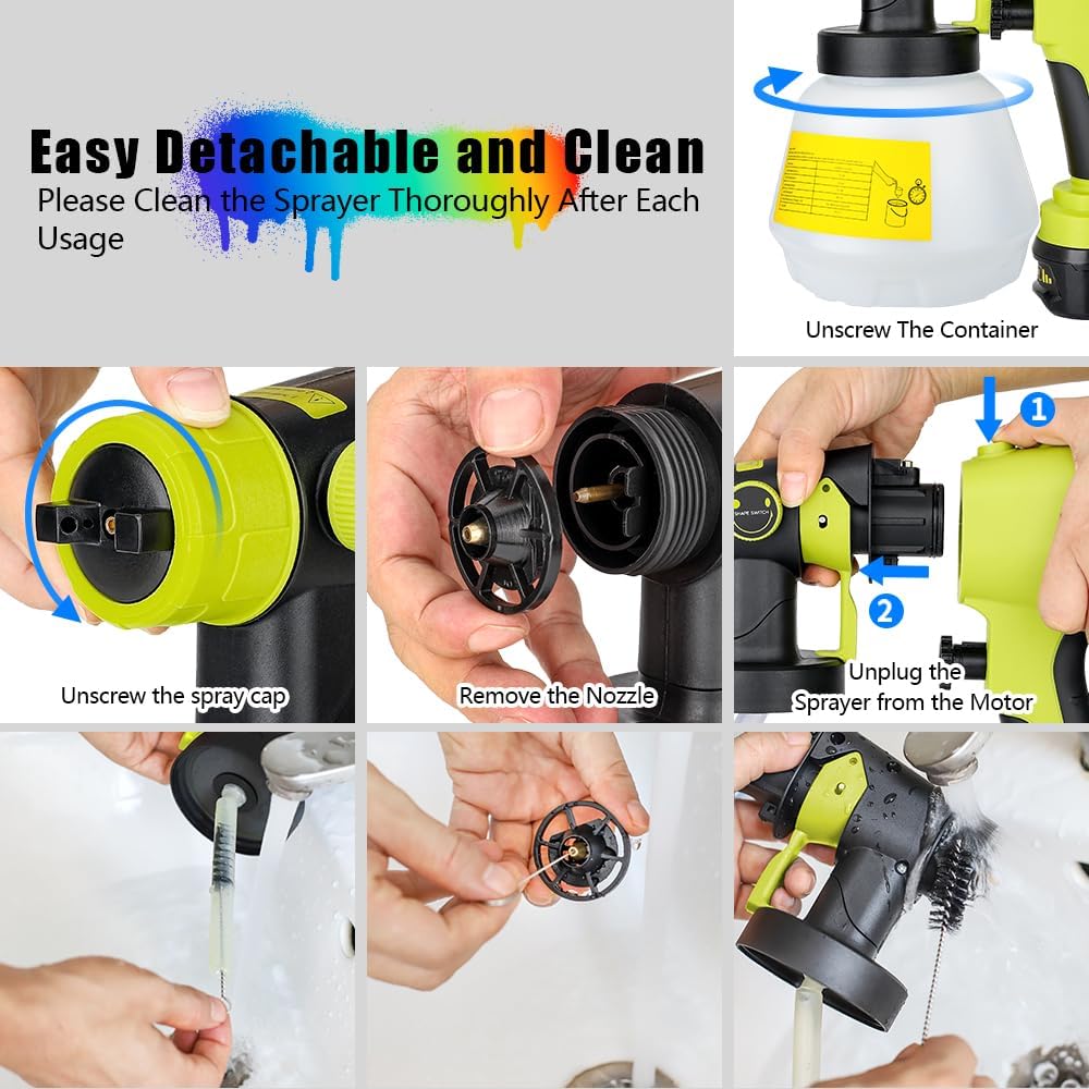 Cordless High Pressure Spray Gun Paint Sprayer