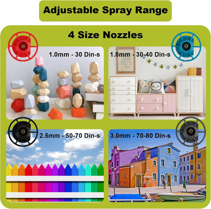 Cordless High Pressure Spray Gun Paint Sprayer