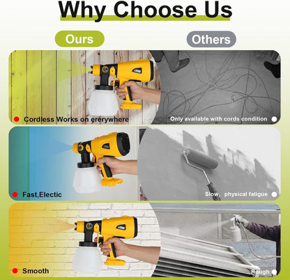 Cordless High Pressure Spray Gun Paint Sprayer