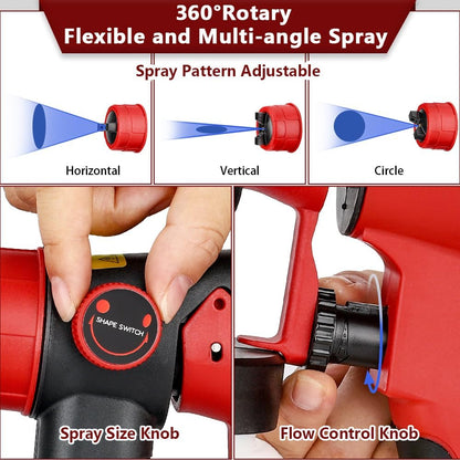 Cordless High Pressure Spray Gun Paint Sprayer