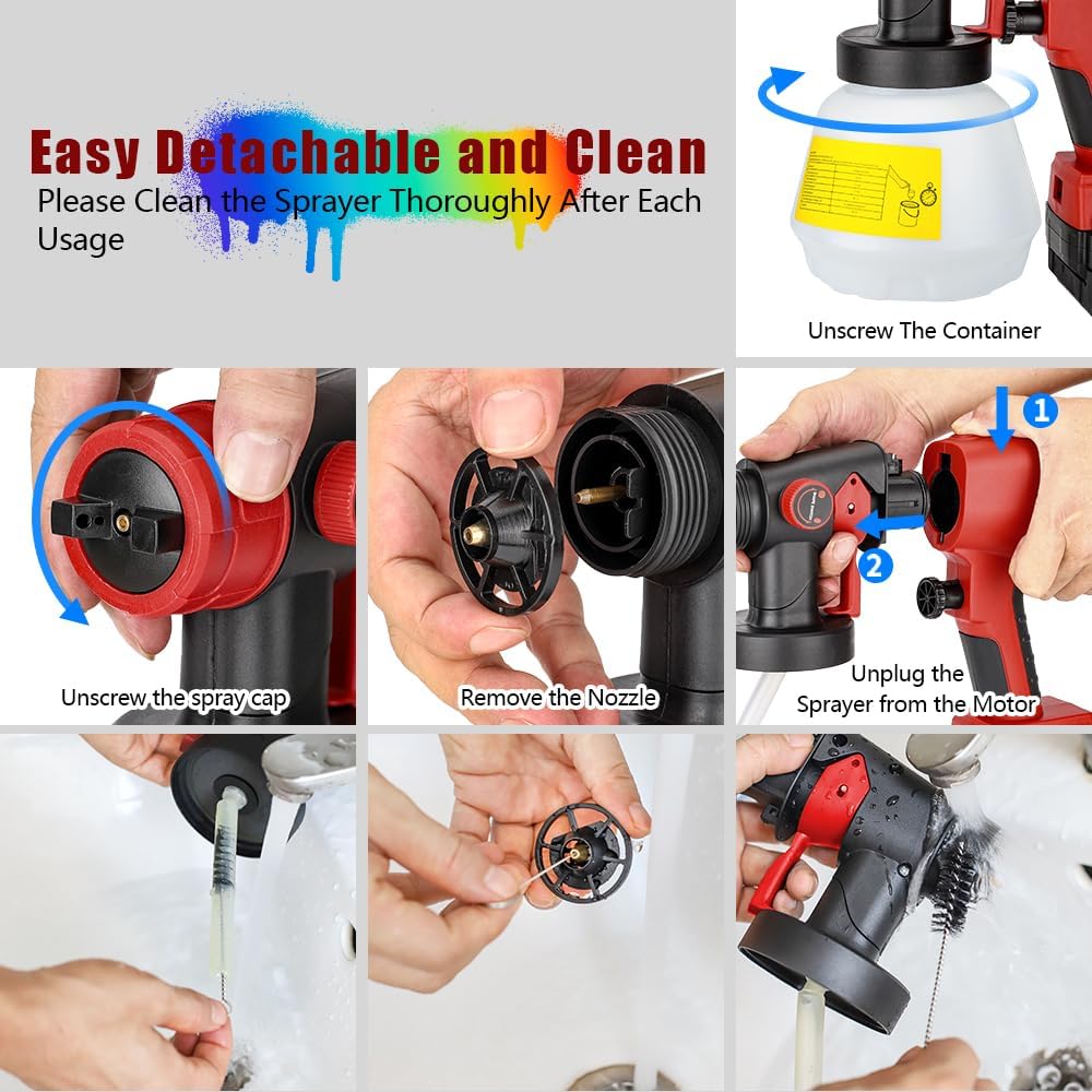 Cordless High Pressure Spray Gun Paint Sprayer