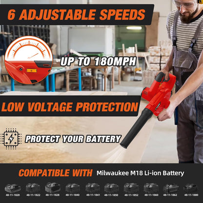 Leaf Blower for Milwaukee Battery