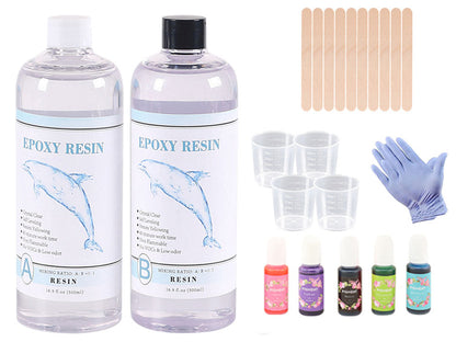 Epoxy Resin with Pigments