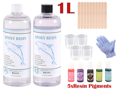 Epoxy Resin with Pigments