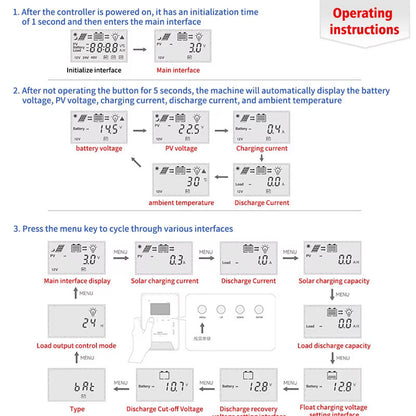 Solar Controller 60A MPPT