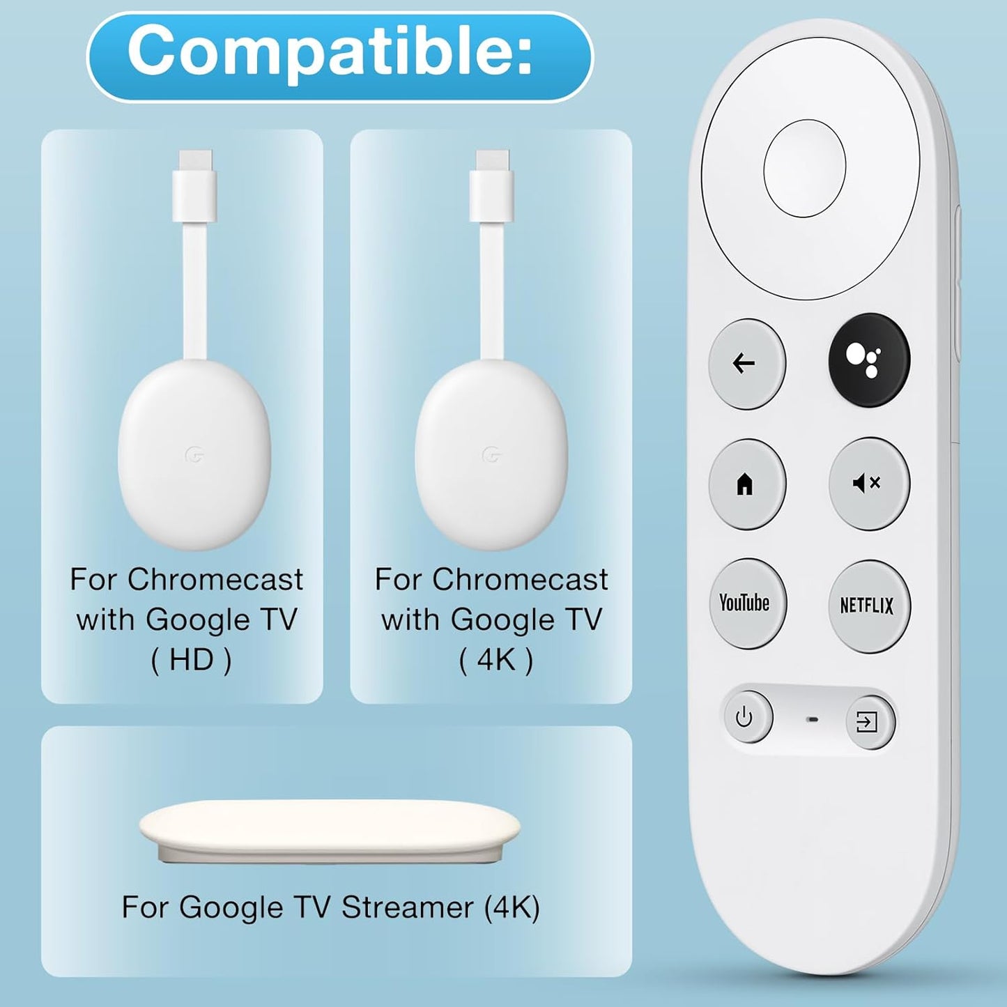 Google Chromecast 4k TV Remote Replacement