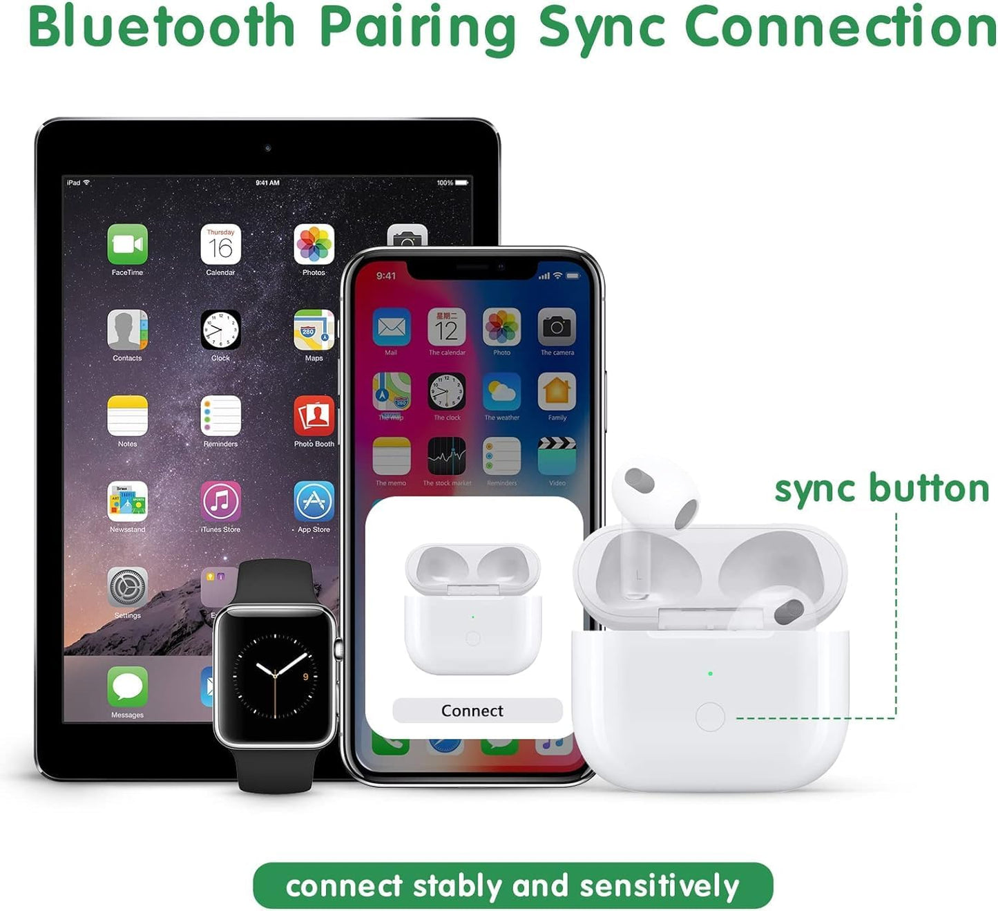 Replacement Wireless Charging Case for AirPods 3