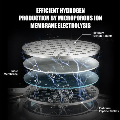 Hydrogen Water Bottle