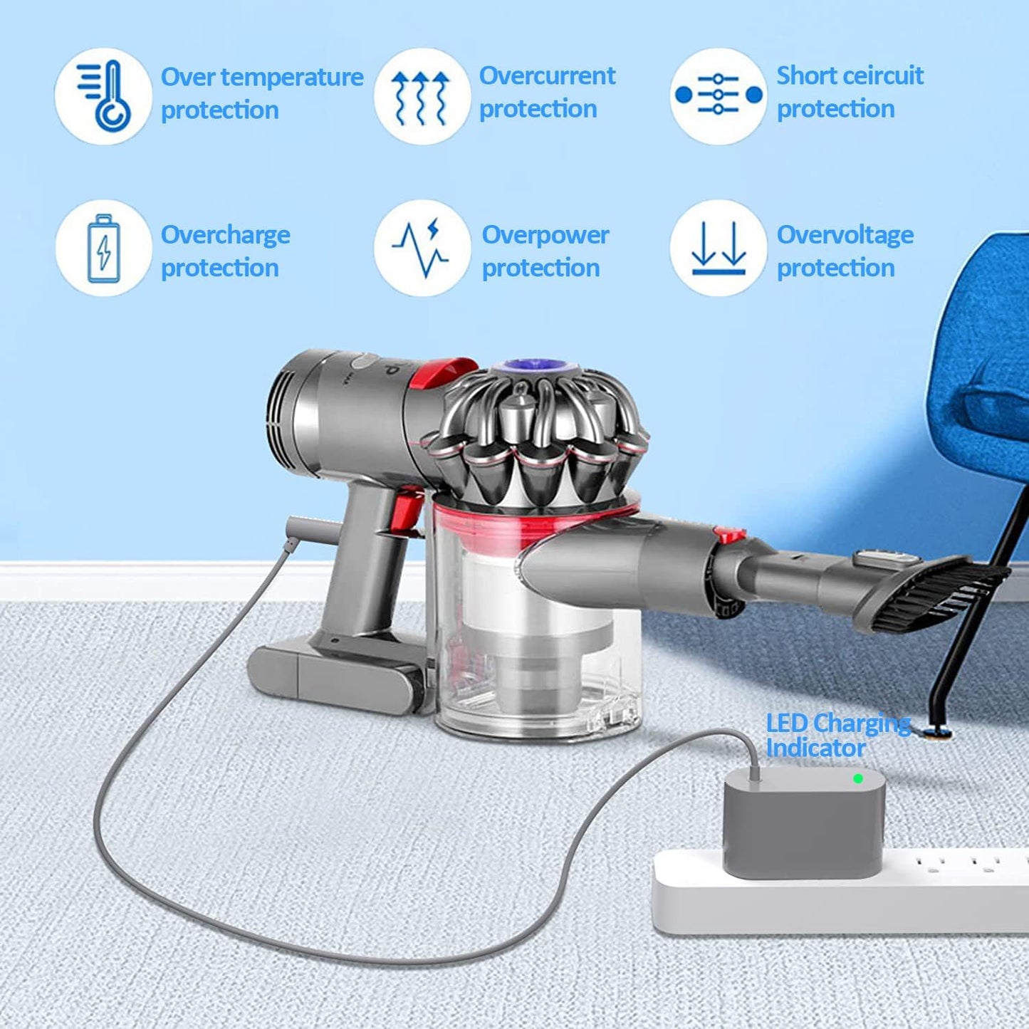 Dyson V6 V7 V8 Charger Replacement