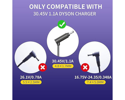 Dyson V10 V11 V12 V15 Battery Charger Adapter